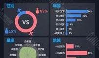 短视频平台爆料,揭秘热门事件背后真相