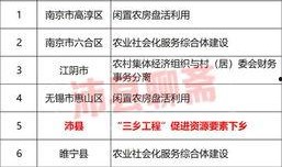 江苏沛县爆料者名单最新,揭秘背后真相与争议