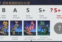 终极皮肤最新爆料图片,惊艳视觉盛宴，神秘力量即将揭晓！