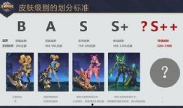 终极皮肤最新爆料图片,惊艳视觉盛宴，神秘力量即将揭晓！