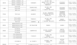 长宁区导游爆料信息最新,最新旅游攻略与不为人知的景点亮点